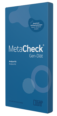 MetaCheck Gene Diet Test